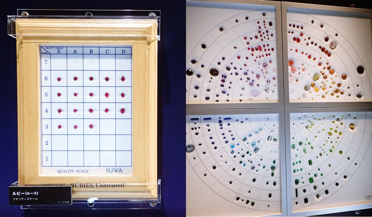 宝石展】原石からジュエリーまで宝石の全てが学べる展覧会