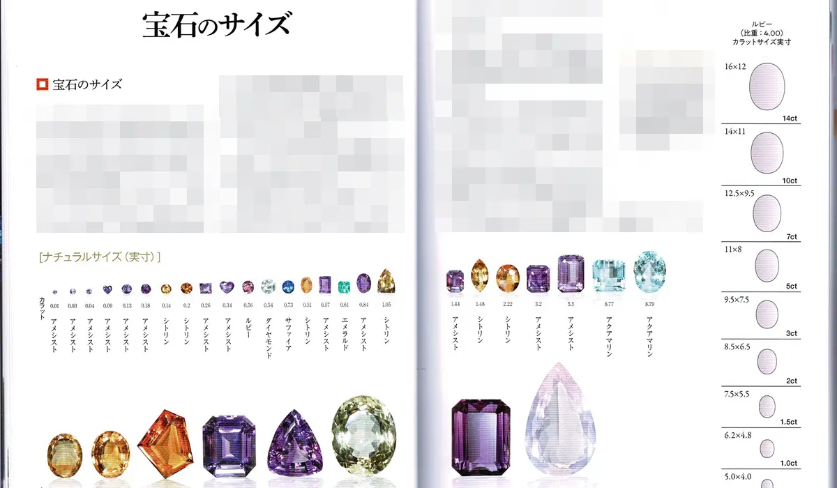 特別展「宝石」から生まれた新刊「宝石大全」何が凄い？どこが